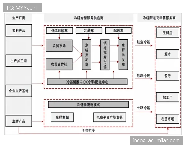 深度：解析CS2对全球电竞相关产业链就业岗位的拉动效应调查分析报告
